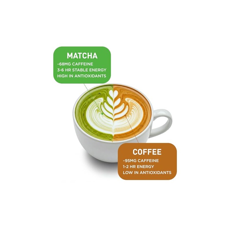 Aiya Premium Ceremonial Grade Matcha Green Tea Powder - 30g