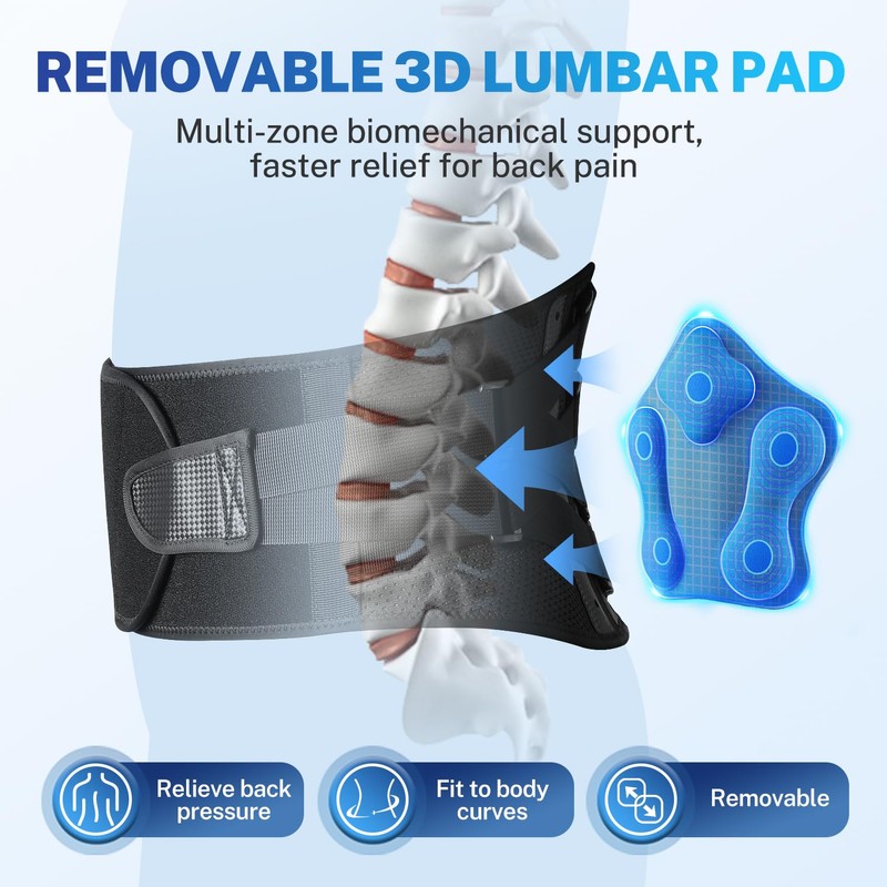 Fitomo Lumbar Support Back Brace, 3D Support Cushion, Ergonomic Support