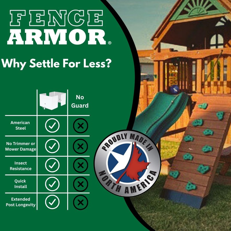 Fence Armor Galvanized Steel Post Guard | 1 Pair 3.5”