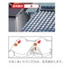 Stainless Washer Screws for Tiles (Large) 4.2 x 100 Bronze