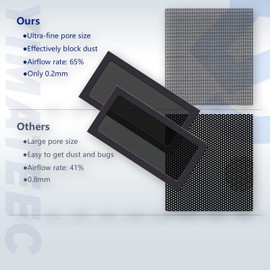 YIMATEECO Dust Filter PC 240 mm Fan Covers for Computer Cooler Fan, Ultra Fine Nylon 80 Meshes, Magnetic Frame, PC Fan, PC Cooler, Dustproof (Nylon, 120 x 240 mm, Pack of 2, Black)