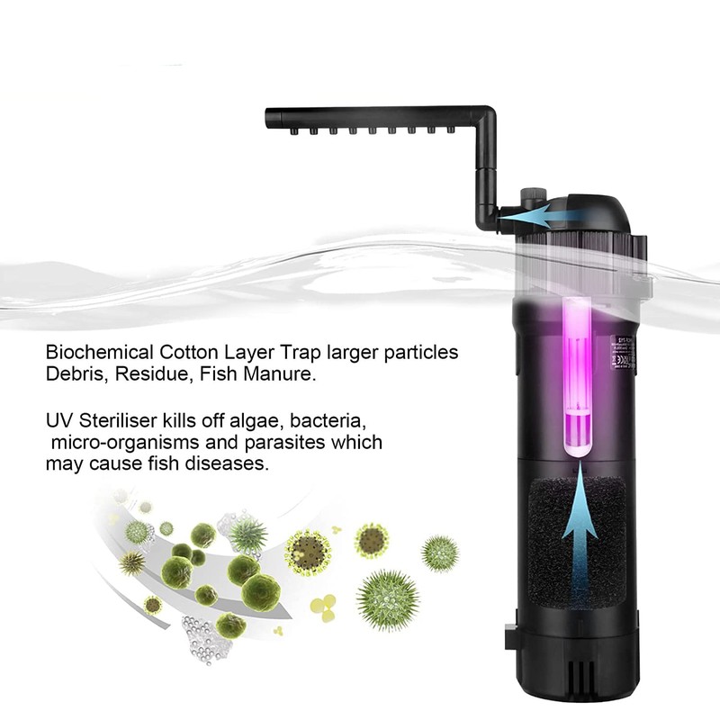 BAITAI Replacement UV Light Tube for Aquarium Filter,5 Watt 4