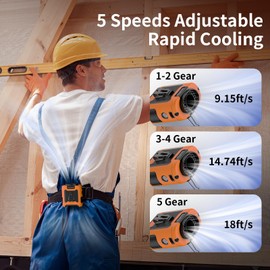 Socool 10000mAh Portable Waist Fan Clip On Personal Fans Rechargeable, 67H Cooling Wearable Belt Shirt Fan with 5 Speed Wind Adjustable & LED Light, Hanging Neck Fan for Outdoor Jobsite Camping