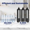 Membrane Solutions UV Countertop Gravity Water Filtration System Replacement Filter