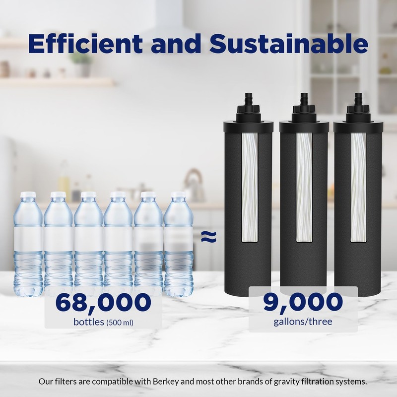 Membrane Solutions UV Countertop Gravity Water Filtration System Replacement Filter