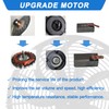 CTOCH 7" Electric Radiator Cooling Fan Assembly Kit with 12V