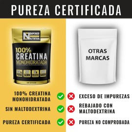Empower Creatina Monohidratada 100 Pura 450g Servicios Sabor Alta Pureza