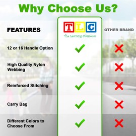 The Learning Classroom 12-Child plus 4-Child extension Walking Rope for Preschool | Daycare w/ Carry Bag.