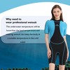 Shorty Wetsuits for Women, 3/2mm Back Zip Wetsuits for Water