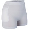 Suprima Starter Set B Hip Protector Briefs 1 x 1-4900