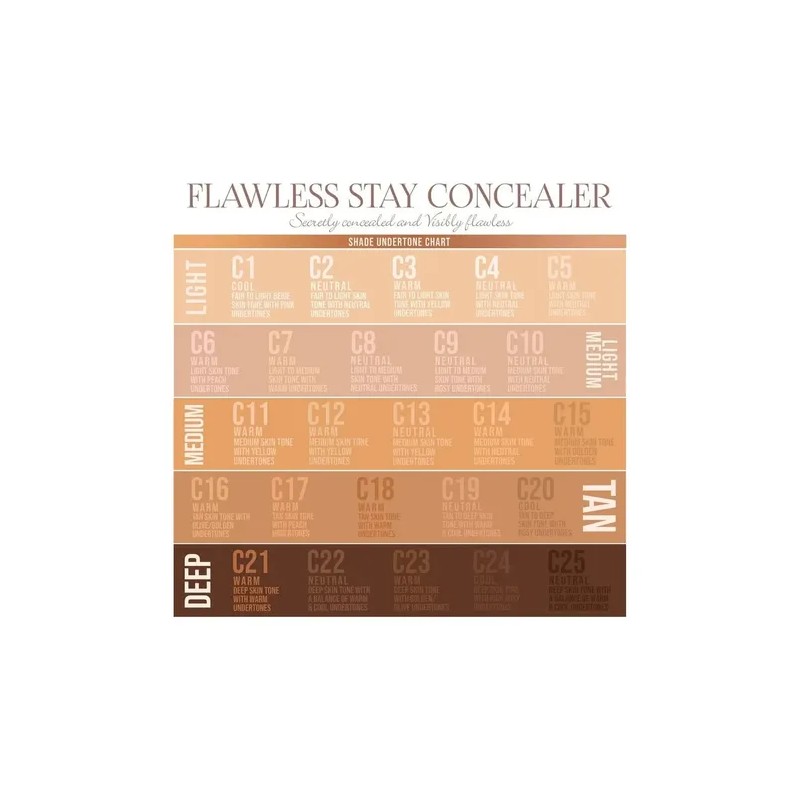 Beauty Creations - Flawless Stay Corrector Liquido Concealer Tono Fsc14
