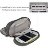 BUBM Double Compartment Storage Case Compatible with PS Vita and