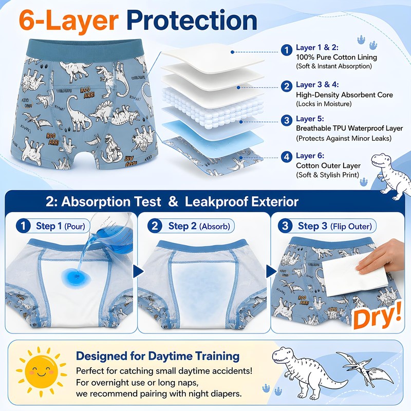 FLYISH DIRECT Reusable Cotton Potty Training Pants, Boxer Style, 5
