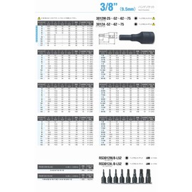 Koken 3/8 inch (9.5 mm) SQ. Hex Bit Socket, Total Length: 1.0 inches (25 mm), 0.5 inches (12 mm), 3012M.25-12