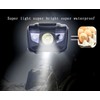 HappyOrange 3-Pack Waterproof LED Headlamp (White and Red Lights), 4