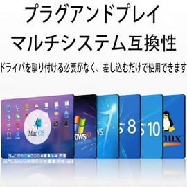 2.5" Hard Disk Box USB 3.0 SSD Box 2.5" No Screws, No Tools Required SATA External Hard Disk 5 Gbps High Speed Data Transfer UASP Compatible Portable SSD Drive Box SATA USB Converter Box Easy