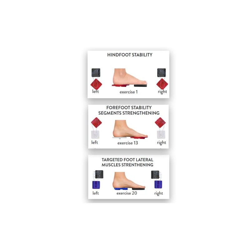 Ankle Foot Exerciser™ Workout Posters for Home - Strength Training