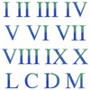 Roman Numerals Stencil 3/4" Reusable Small Roman Numerals