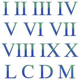 Roman Numerals Stencil 3/4" Reusable Small Roman Numerals
