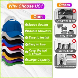Hat Organizer for Baseball Caps, 1 Pack Hat Rack for Wall, Wall Mounted Adhesive Cap Rack, Hat Holder Hanger Hold Up to 10 Cap, Baseball Hat Storage Organizer for Door, Closet, Bedroom (White)