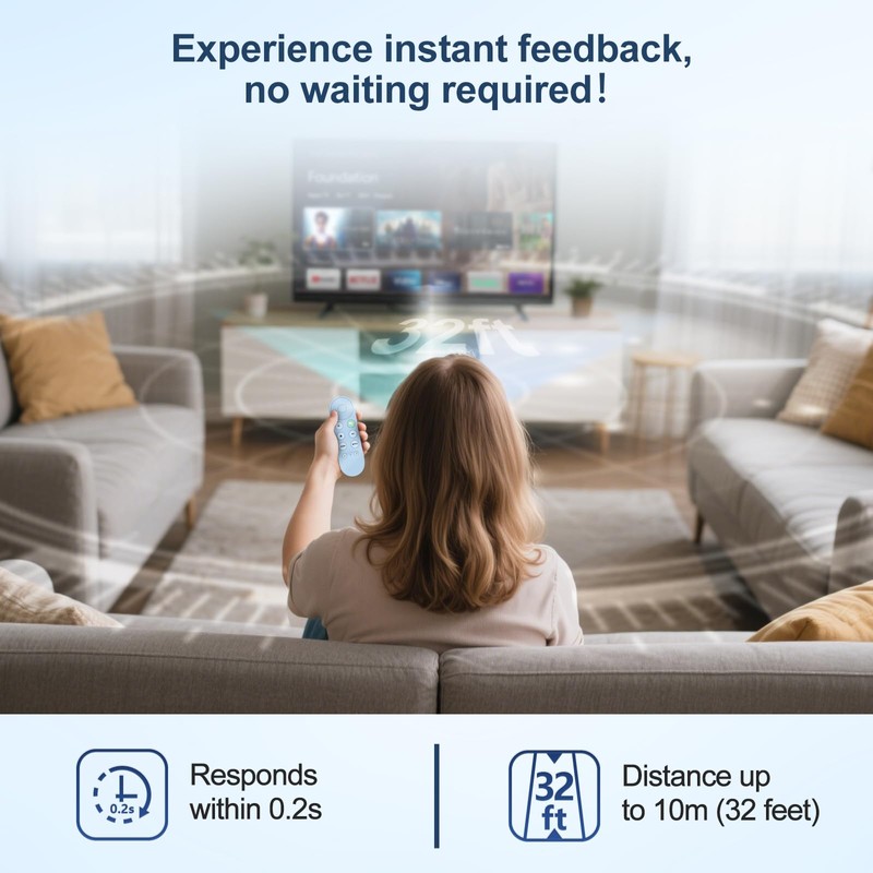 Replacement for Google-TV-Remote,for Chromecast 4k/HD,G9N9N for Google TV Streamer Remote