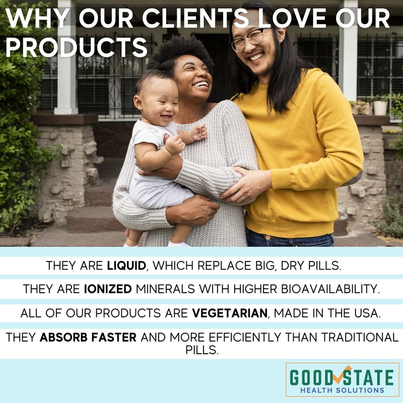 Good State | Liquid Ionic Manganese | Dietary Supplement |