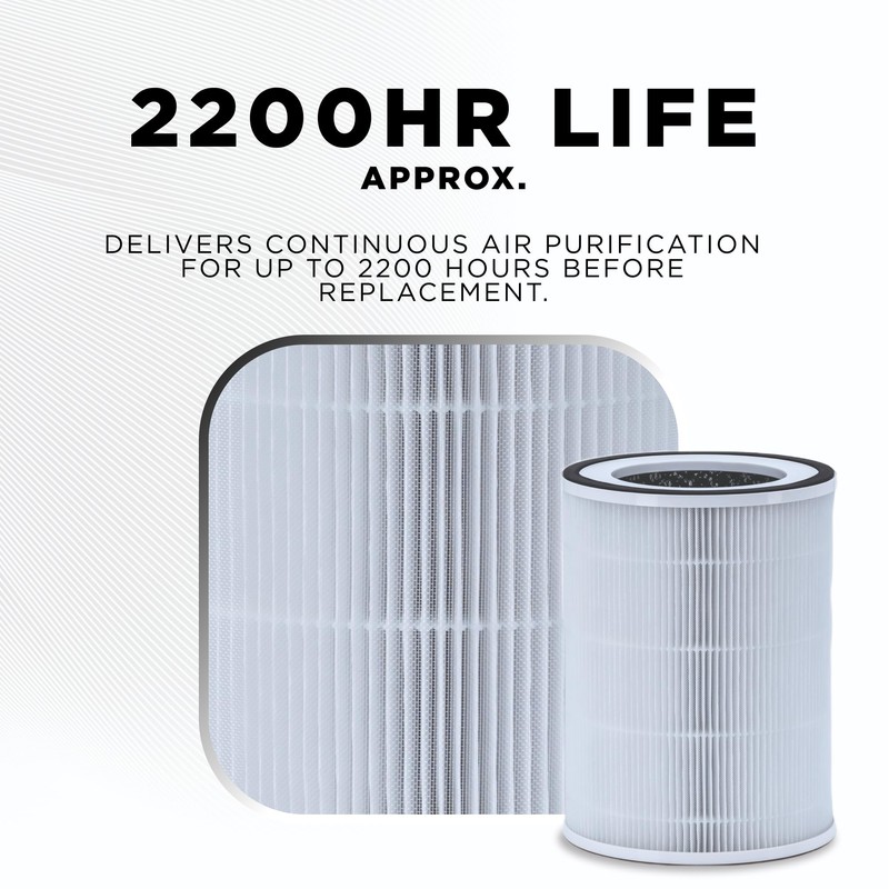 Status Air Purifier Replacement Filter Compatible with Status-Basel, HEPA Filters,
