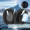 WH-1000XM6 Ear Pads Compatible with Sony WH-1000XM6