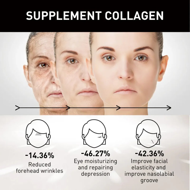 Sérum Facial De Vitamina C Eelhoe