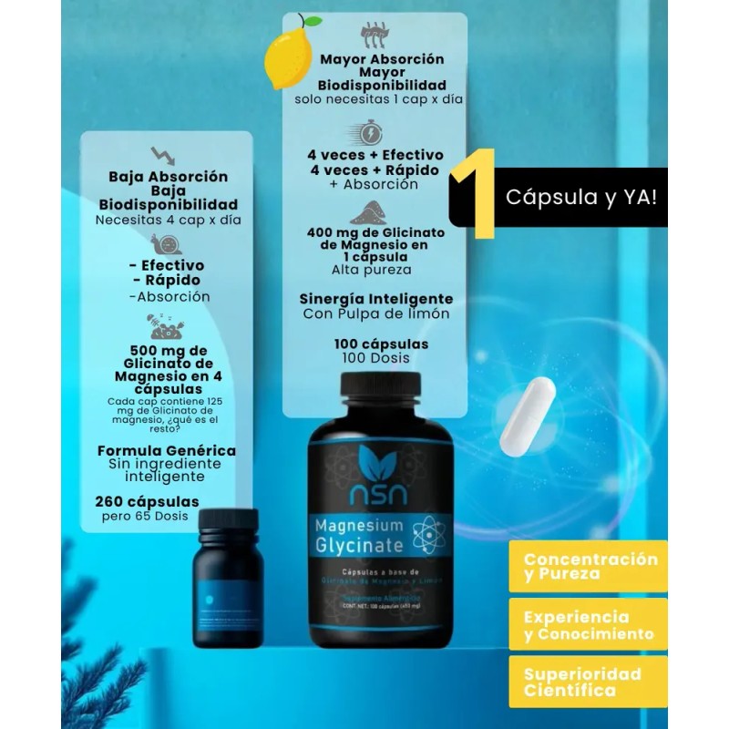 Glicinato de Magnesio NSN 100% Quelado Alta Absorción Vegano 100