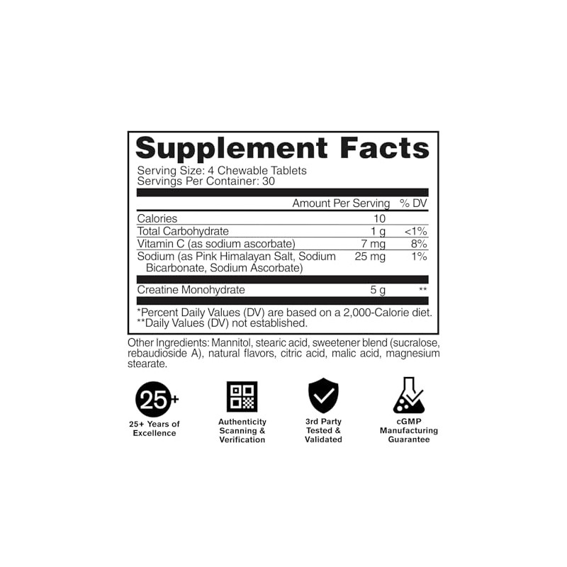 GAT SPORT Masticables de Creatina - Sin Azúcar - 5