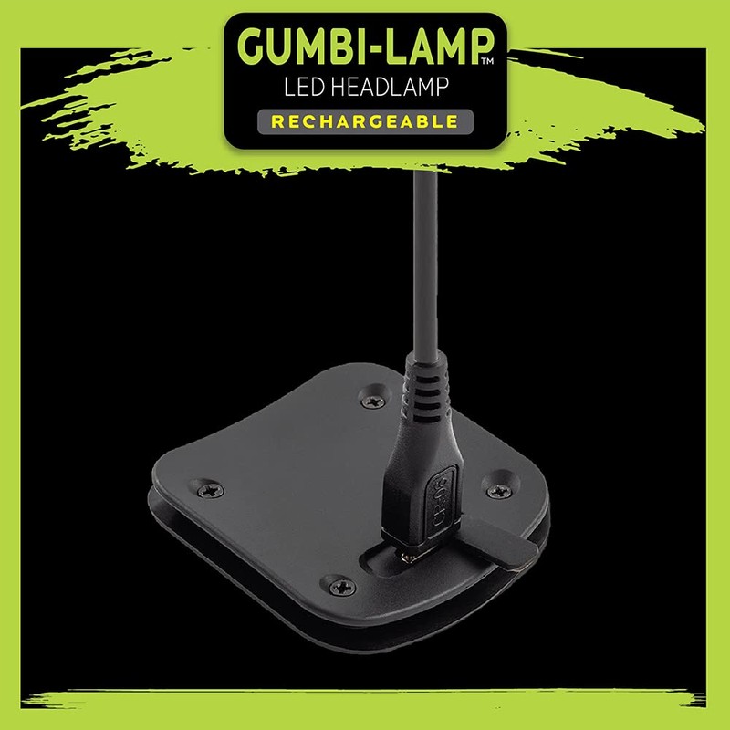 Panther Vision - GUMBI-Lamp LED Headlamp - USB Rechargeable LED