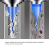 HLZC Drain Backflow Preventer, One Way Valve, Adjustable Silicone Sink