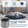 APPLIANCEMATES A230 A231 Filter Replacement for Winix A230 A231 Air