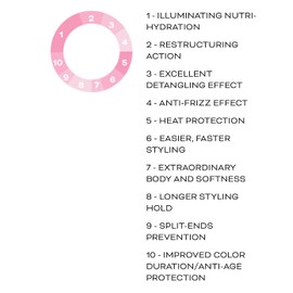 HELEN SEWARD ALCHEMY SPRAY MASK 13/F1