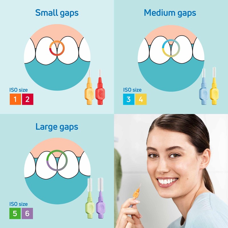 TePe Interdental Brushes | Type: Extra Soft | Yellow |