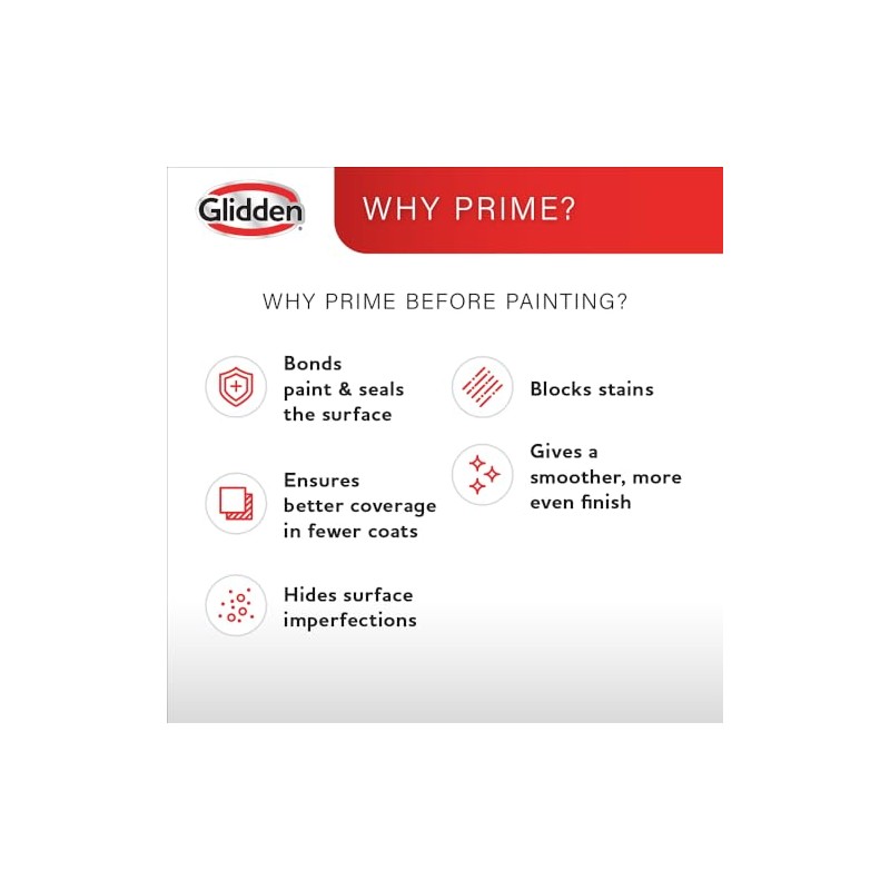 Glidden Interior Drywall Primer Flat, White, 1 Gallon