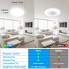 Unicozin Dimmable Ceiling Light with Remote Control, 8.7Inch 18W 3000K-6000K