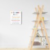 Ryeolo Bathroom Rules Wall Art Prints,Funny Bathroom Rules Signs Canvas