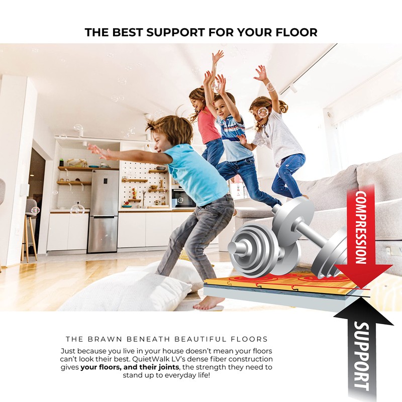 QuietWalk LV Luxury Vinyl, Laminate, or Wood Underlayment (Float, Glue,