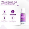 Sali-Cinamide Anti-Acne Face Serum with 2% Salicylic Acid & 5%