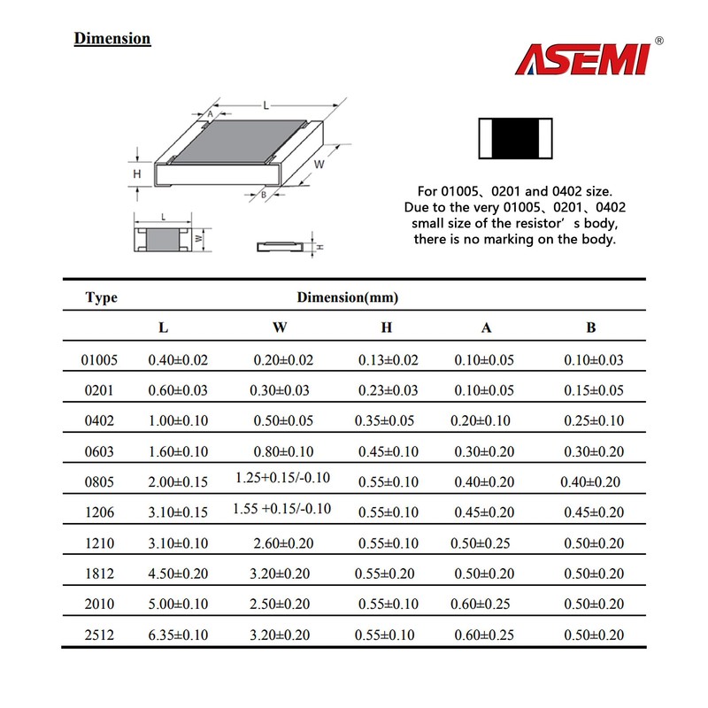 0201 SMD Resistors 0Ω Ohm ±1% Tolerance 1/20W 0.05W Thick