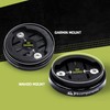 JRC Components Enkei Top Cap Bike Stem Mount | Compatible