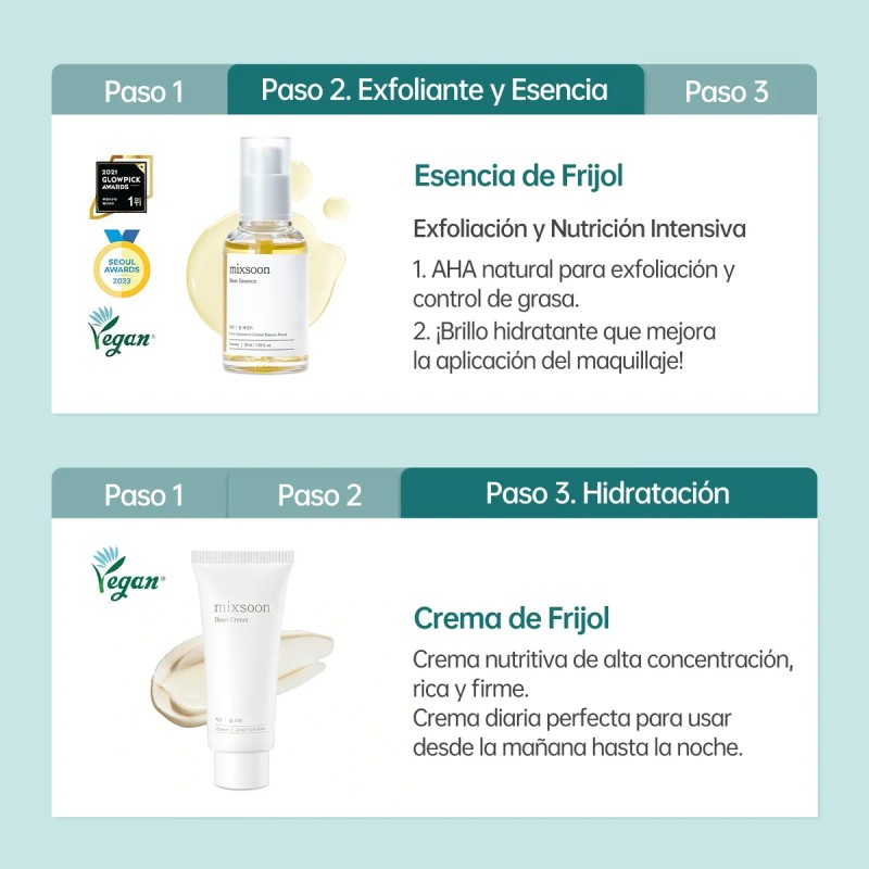 Mixsoon Kit Coreano Glass Skin 4 Pzs Mini Maletín De