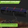 Leisure LED RV Exterior Porch Utility Light - 12v 1450