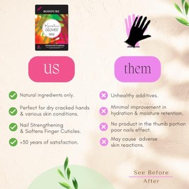 BODIPURE Guantes de queratina prémium – Hidratantes y suavizantes de cutículas – Máscaras de manos hidratantes antienvejecimiento para manos secas y a
