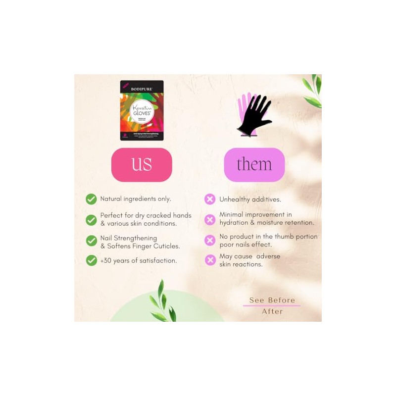 BODIPURE Guantes de queratina prémium – Hidratantes y suavizantes de