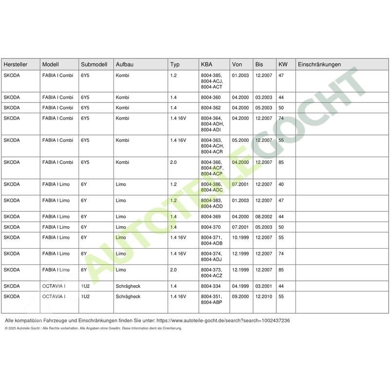 Mag 313011300015 Injection Pump