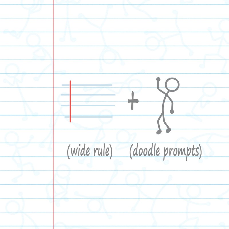 DoodleWrite Wide Ruled Wirebound Spiral Notebook, Includes Doodle Prompts to