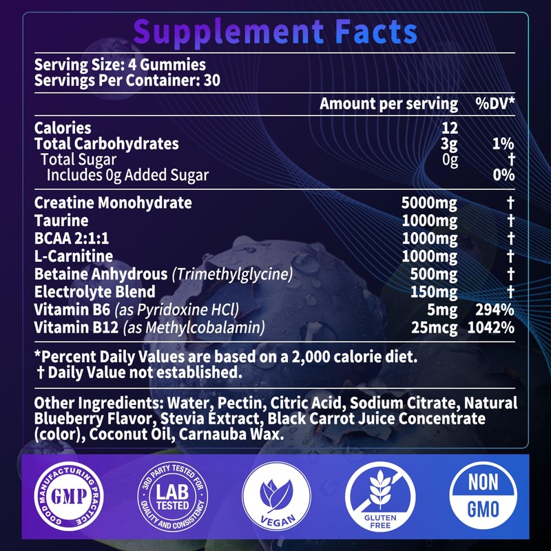 Creatine Monohydrate Gummies for Men & Women - Creatine Gummies